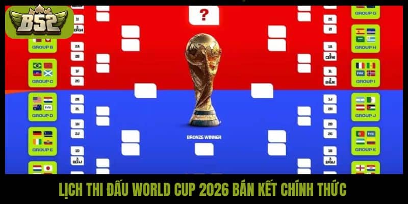 Lịch thi đấu World Cup 2026 bán kết chính thức